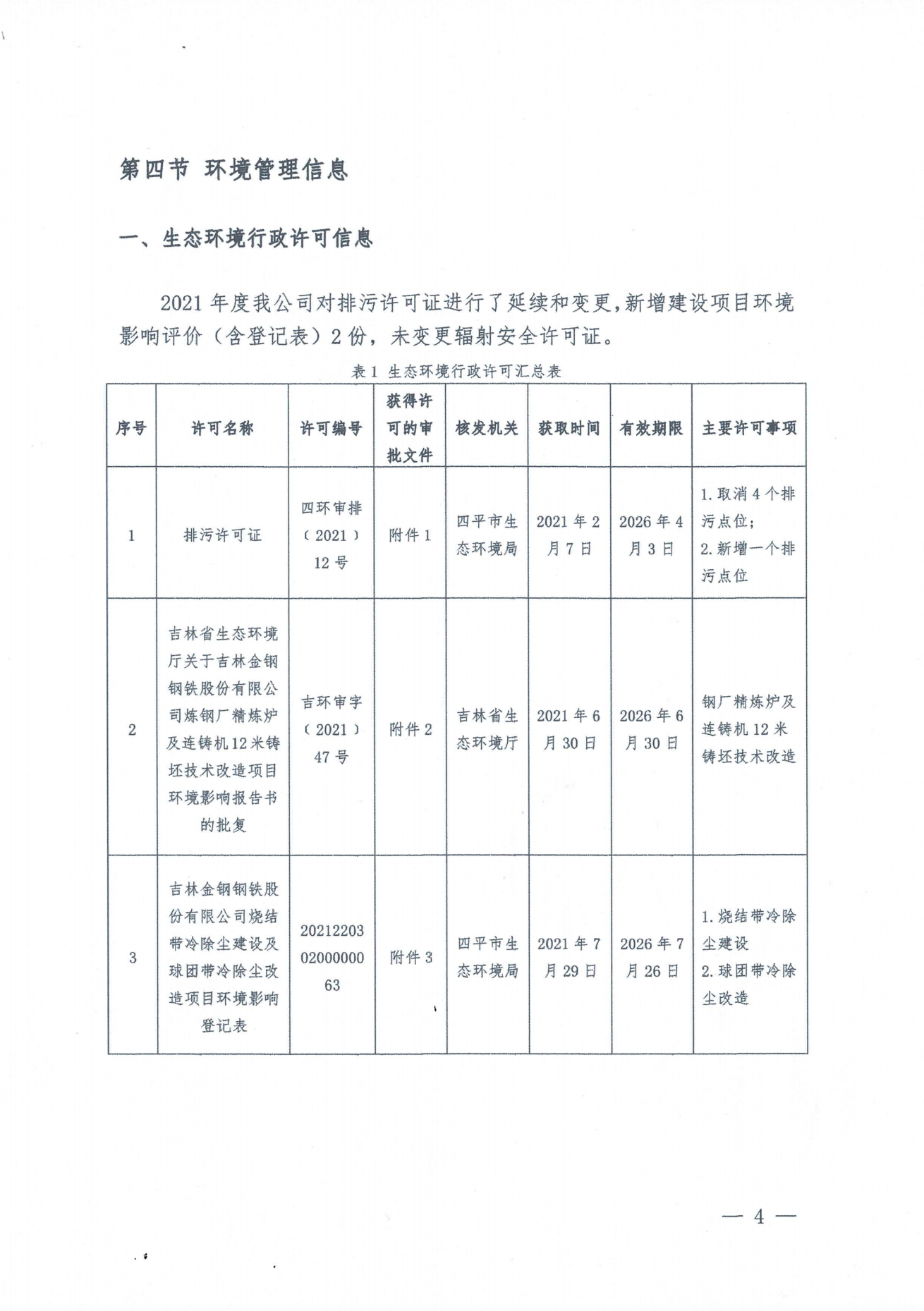 金钢股份2021年度环境信息披露报告_10.png